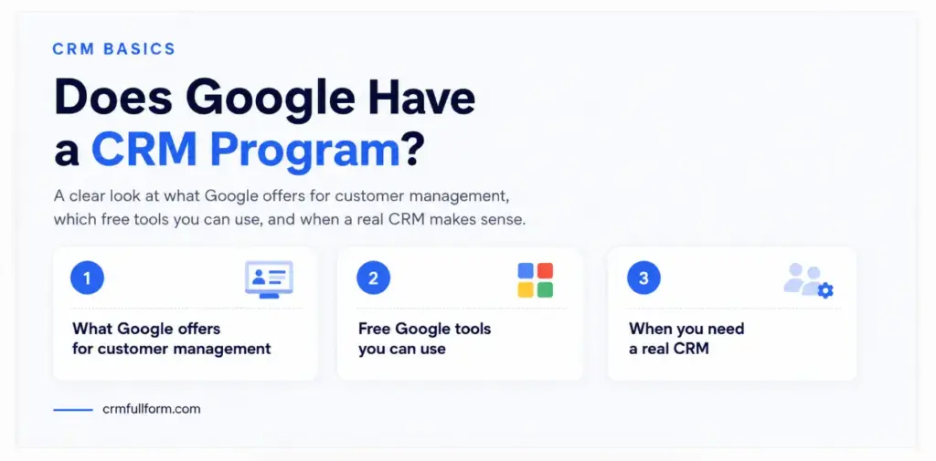 Generic CRM dashboard alongside email, contacts, calendar, and spreadsheet tools