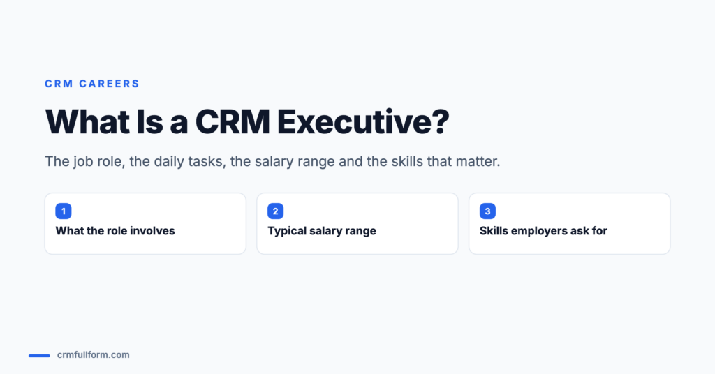 Featured image for the guide What Is a CRM Executive, listing three sections: what the role involves, the typical salary range, and the skills employers ask for.