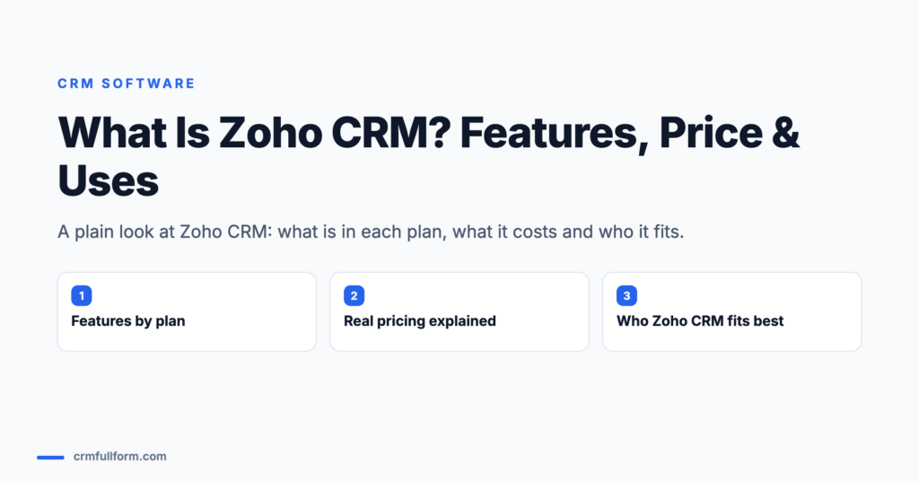 Featured image for the guide What Is Zoho CRM, features, price and uses, listing three sections: features by plan, real pricing explained, and who Zoho CRM fits best.