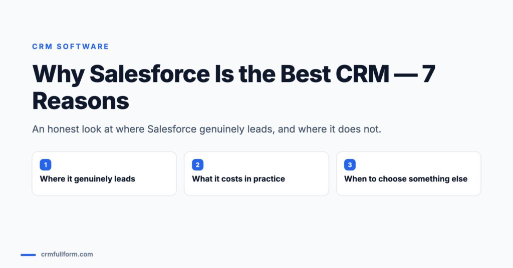 Featured image for the article Why Salesforce Is the Best CRM, seven reasons, listing three sections: where it genuinely leads, what it costs in practice, and when to choose something else.