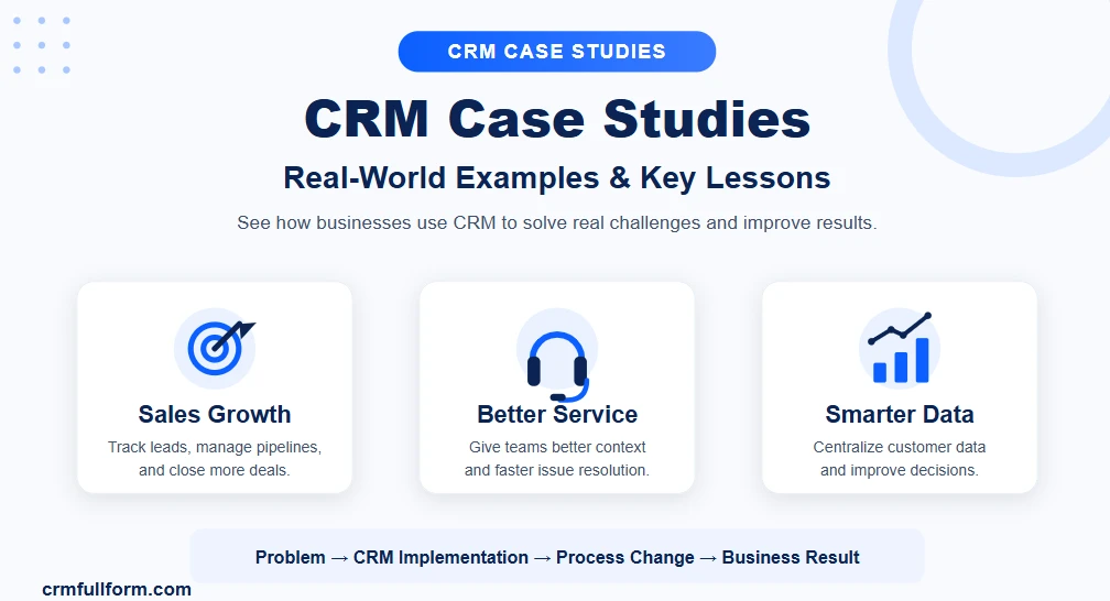 CRM Case Studies