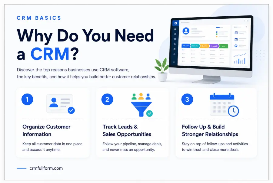 Infographic on the benefits of CRM