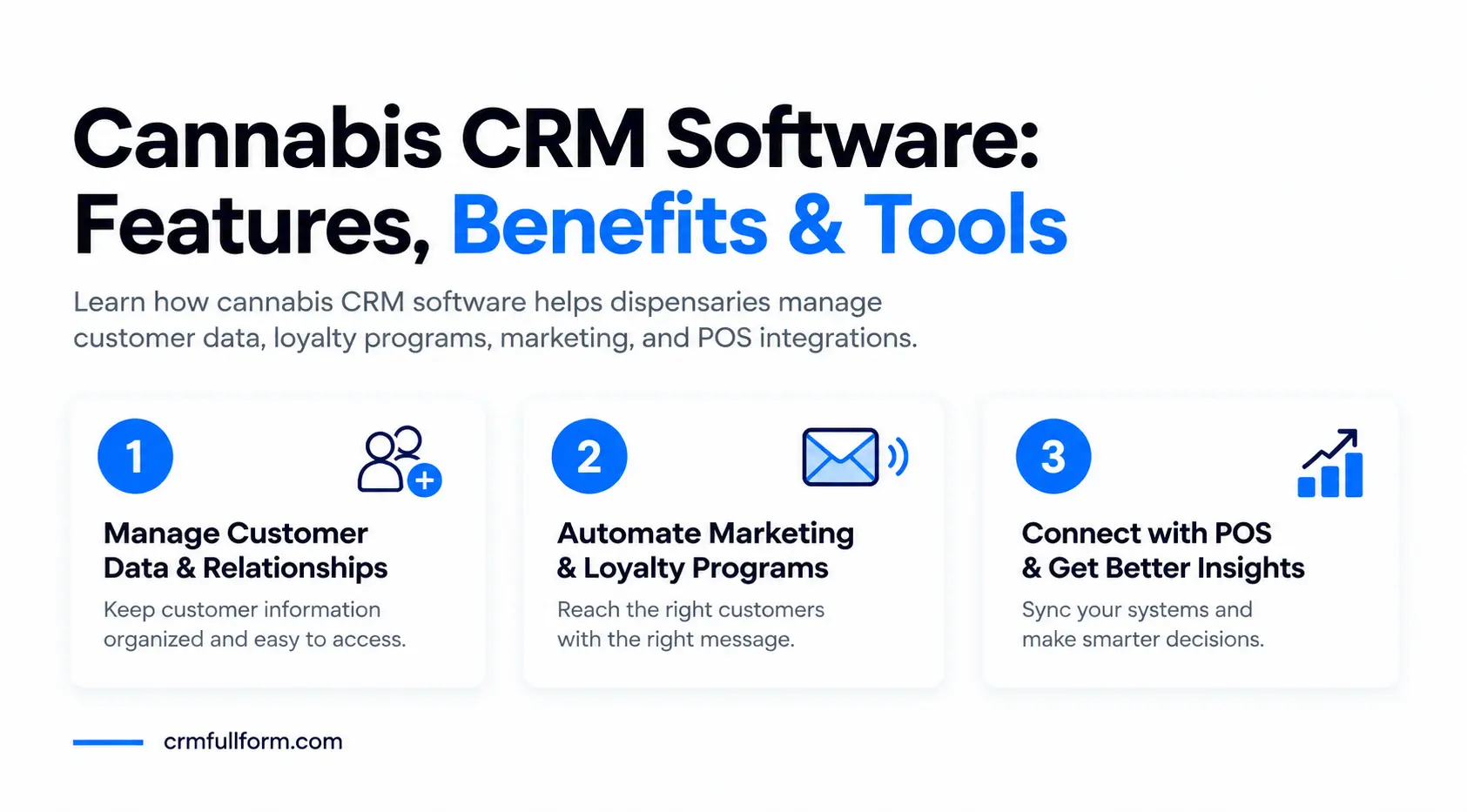 Cannabis CRM Software: Features, Benefits & Tools