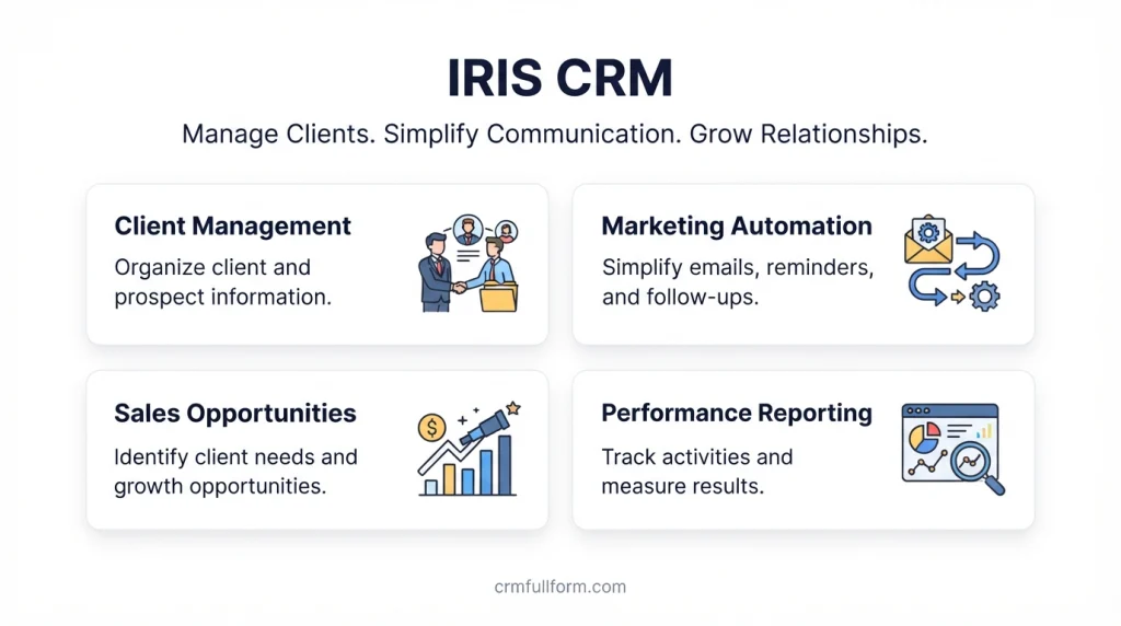 IRIS CRM: Features, Benefits, and How It Helps Manage Client Relationships