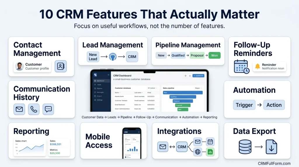 10 CRM Features That Actually Matter for Small Businesses