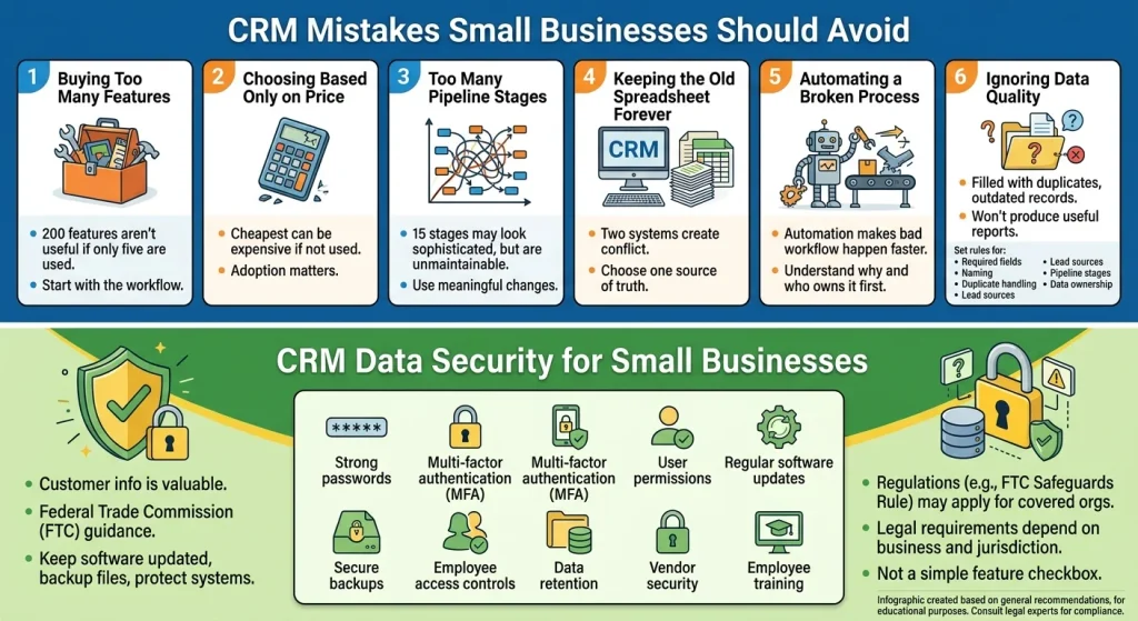 CRM Mistakes Small Businesses Should Avoid