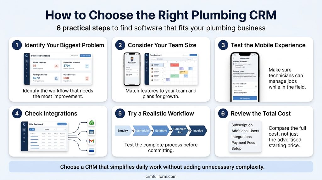 How to Choose the Right Plumbing CRM