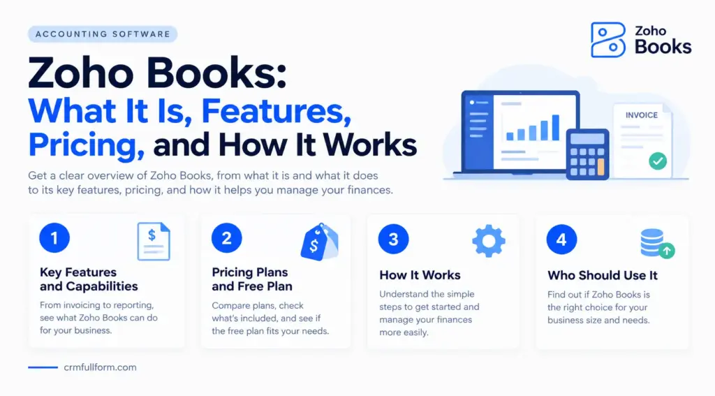 Zoho Books accounting software dashboard for small business