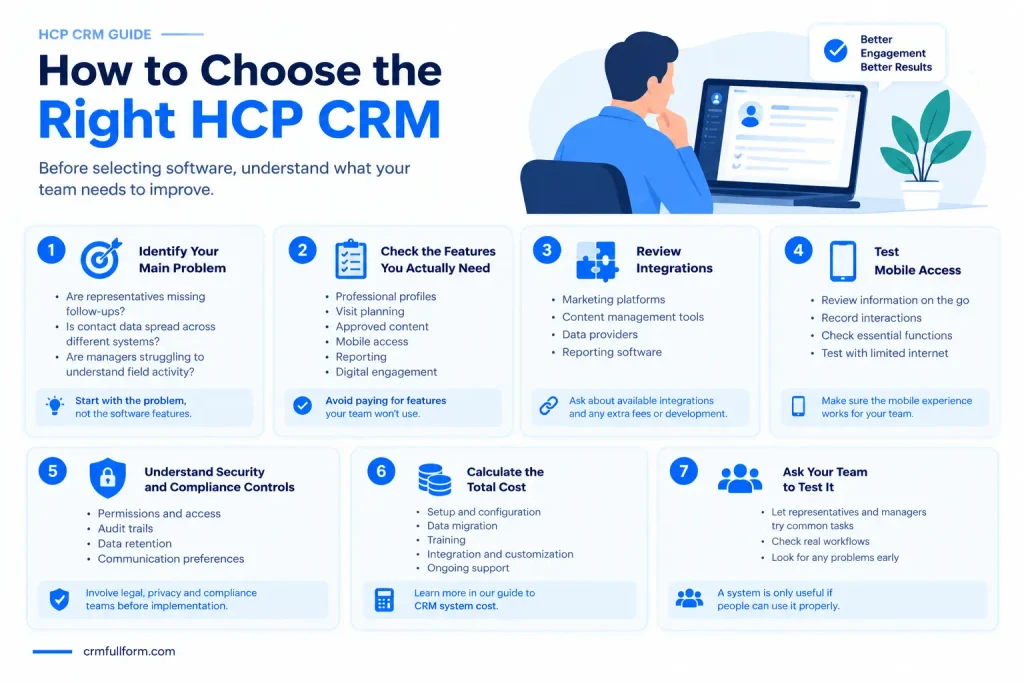 How to Choose the Right HCP CRM