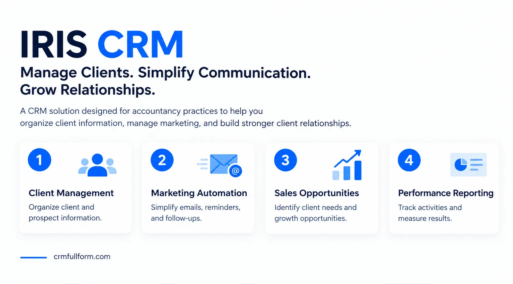 IRIS CRM: Features, Benefits, and How It Helps Manage Client Relationships